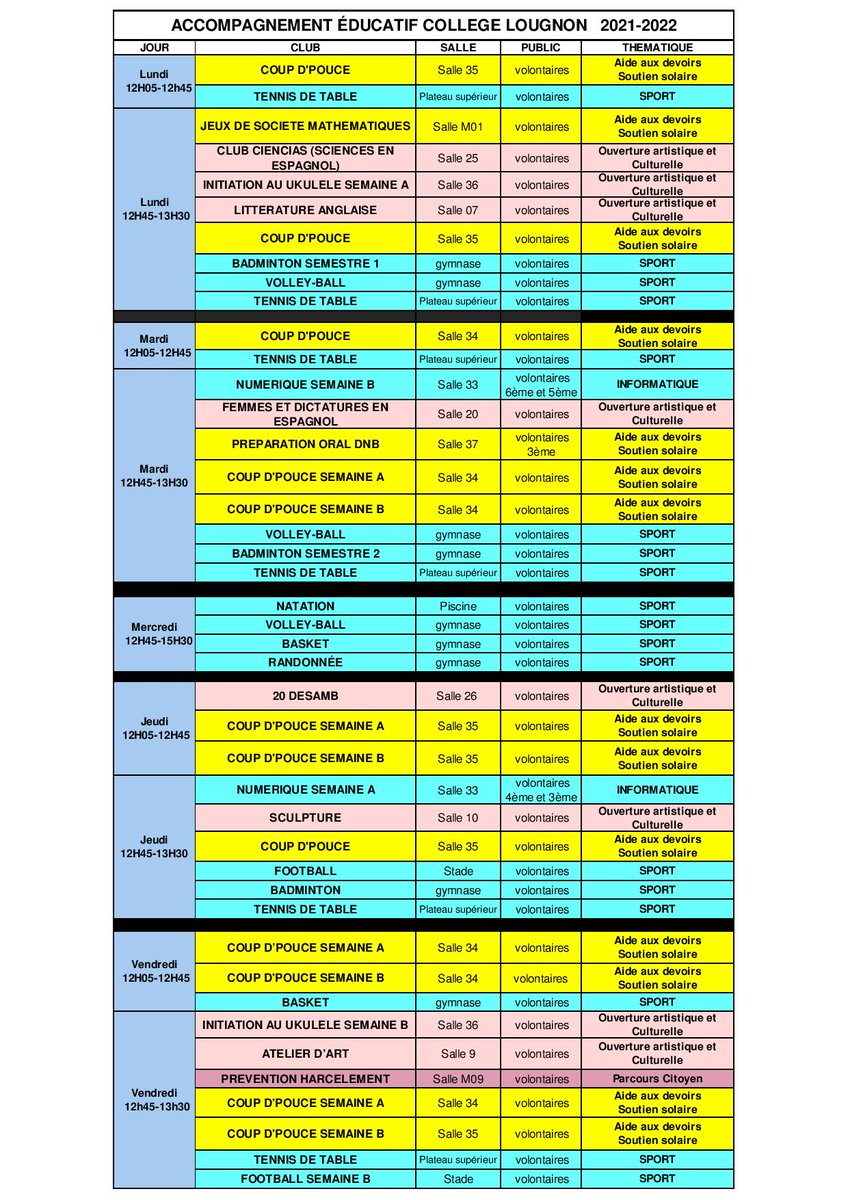 Investir le Temps Personnel de l'Élève, c'est aussi proposer des activités nombreuses pendant la pause méridienne pour 700 élèves demi-pensionnaires de REP+. Au programme: atelier artistiques, sportifs, culturels, d'ouverture internationale...et du soutien scolaire.