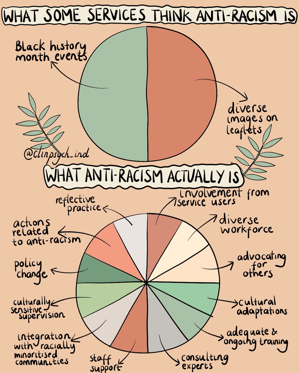 first tweet with an illustration i did for my instagram! feel like this is very simplified and i could add a lot more to this, but hope to update at a later date