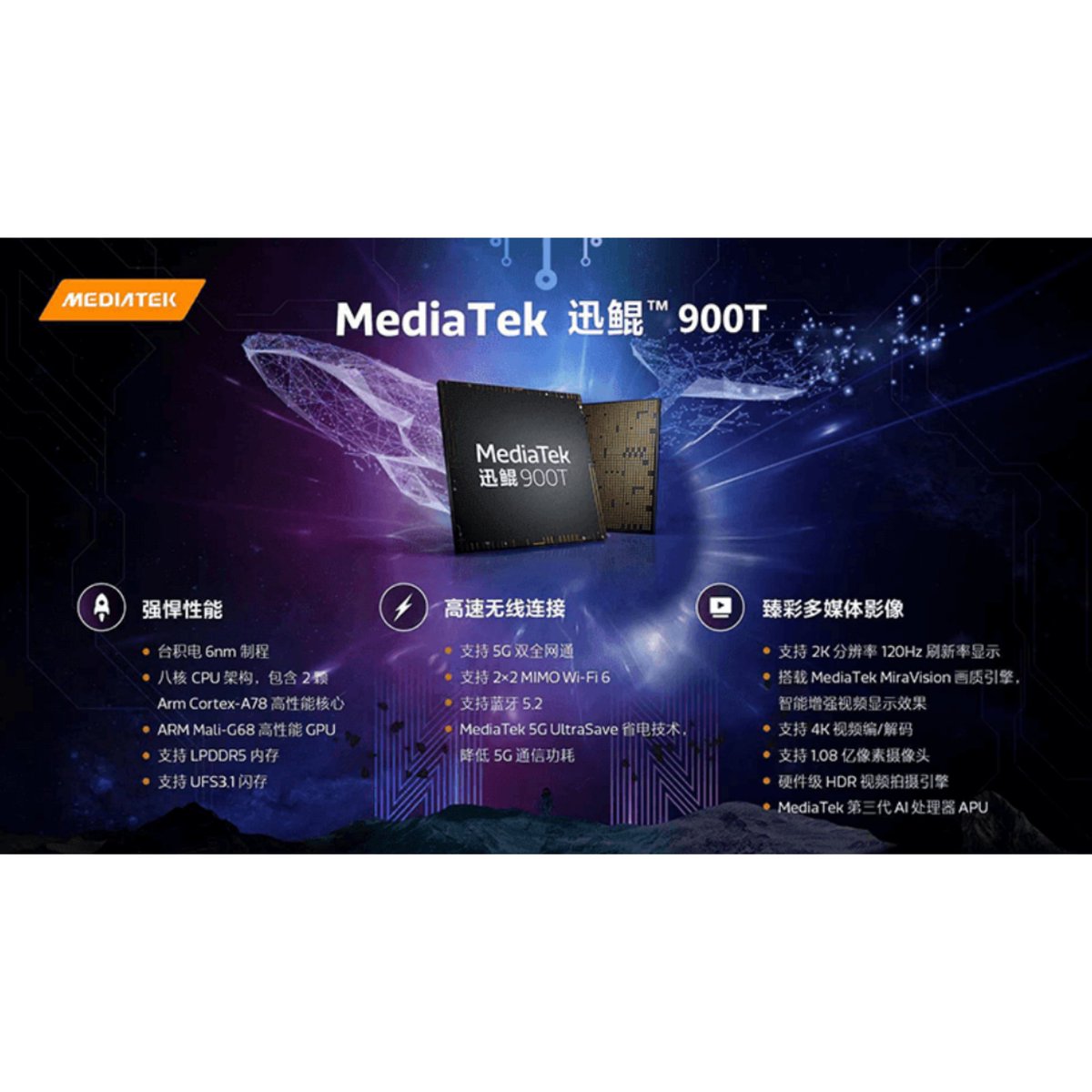 64_BitTech's tweet photo. MediaTek Kompanio 900T 5G Chipset With 2K Display Support Unveiled for Tablets, Notebooks
MediaTek Kompanio 900T SoC supports LPDDR5 memory and UFS 3.1 storage.
.
.
#mediatek #MediatekProcessor
#mediatekkompanio900T
#64bittech
#tech #mi #technology #technews #technologynews https://t.co/rWeooTwjfy