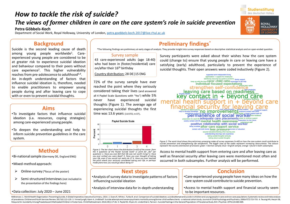 Petra_GoebbelsK's tweet image. Today is World #SuicidePrevention Day! I’m currently analysing the interviews of my #PhDstudy on factors influencing suicidal ideation among #CEP. How can the #caresystem support young people to cope with or prevent suicidal ideation? Check out my #EUSARF2021 poster.#WSPD