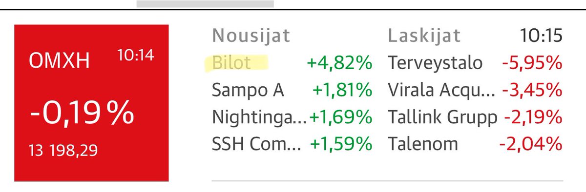 zijoittaja's tweet image. Perjantaipörssi auki 🔻. #Bilot esillä Kauppiksessa. #Nordea just sen 10,20€ nyt.