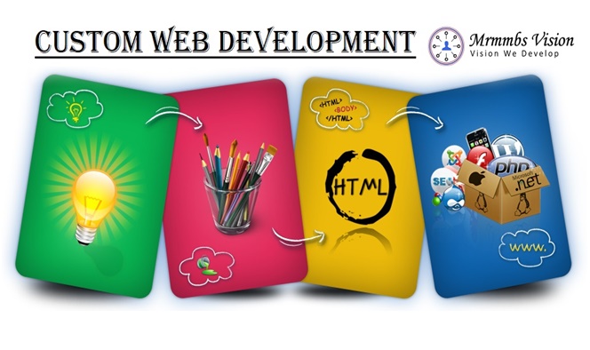 MrmmbsV's tweet image. Custom Web Development Services - bit.ly/3tsAg2N
#customappdevelopment #customwebdevelopment #customwebdevelopmentservices #appdevelopment #ITcompany #technology #websitedesigncompany #websitedevelopmentcompany #websitedevelopmentagency #websitedevelopmentservices