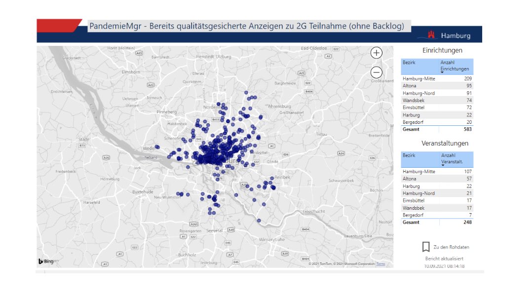 Andreas Dressel tweet media