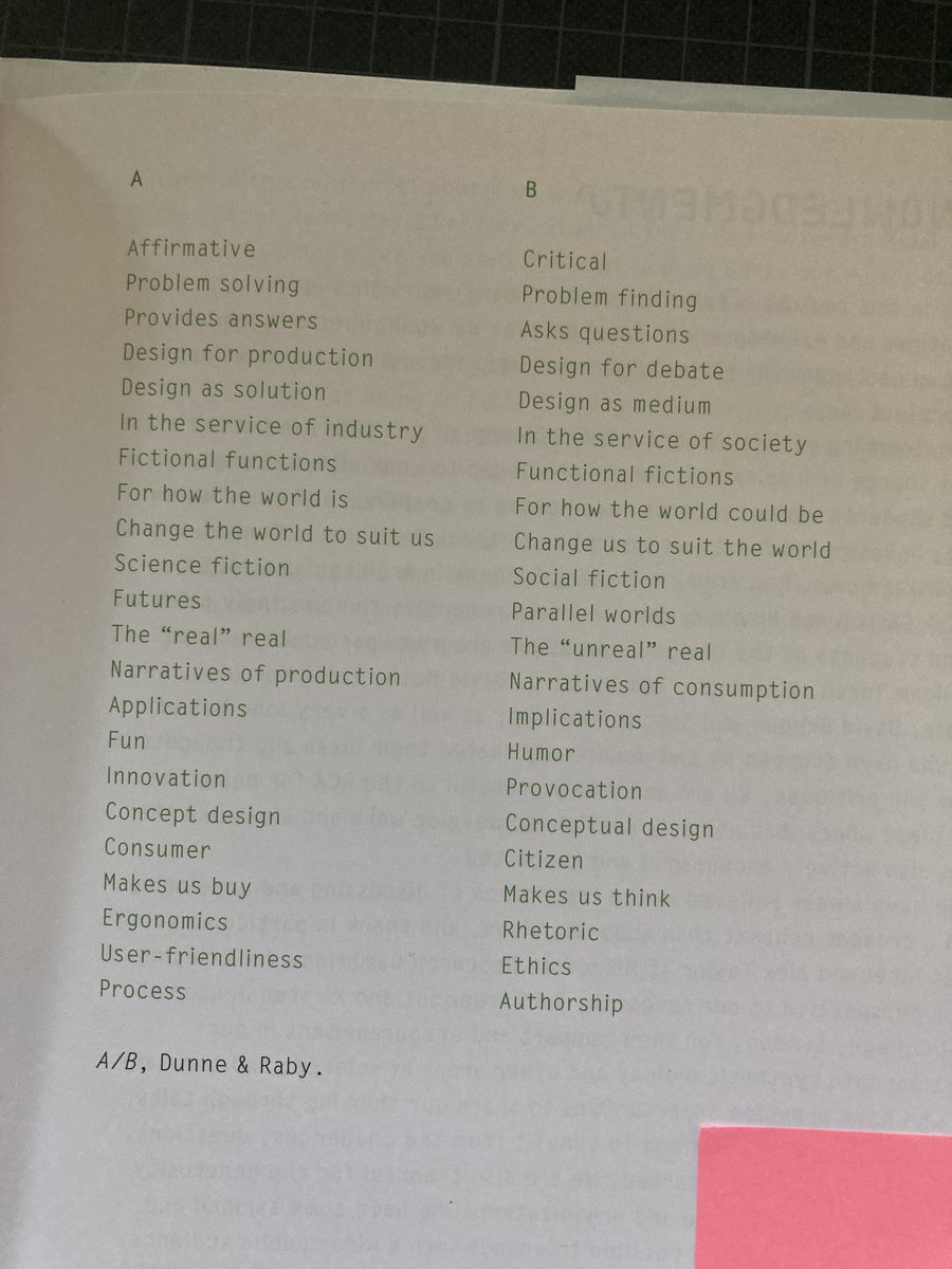 guerillagirl_'s tweet image. what kind of design do you prefer? (Dunne &amp;amp; Raby, 2013) #criticaldesign