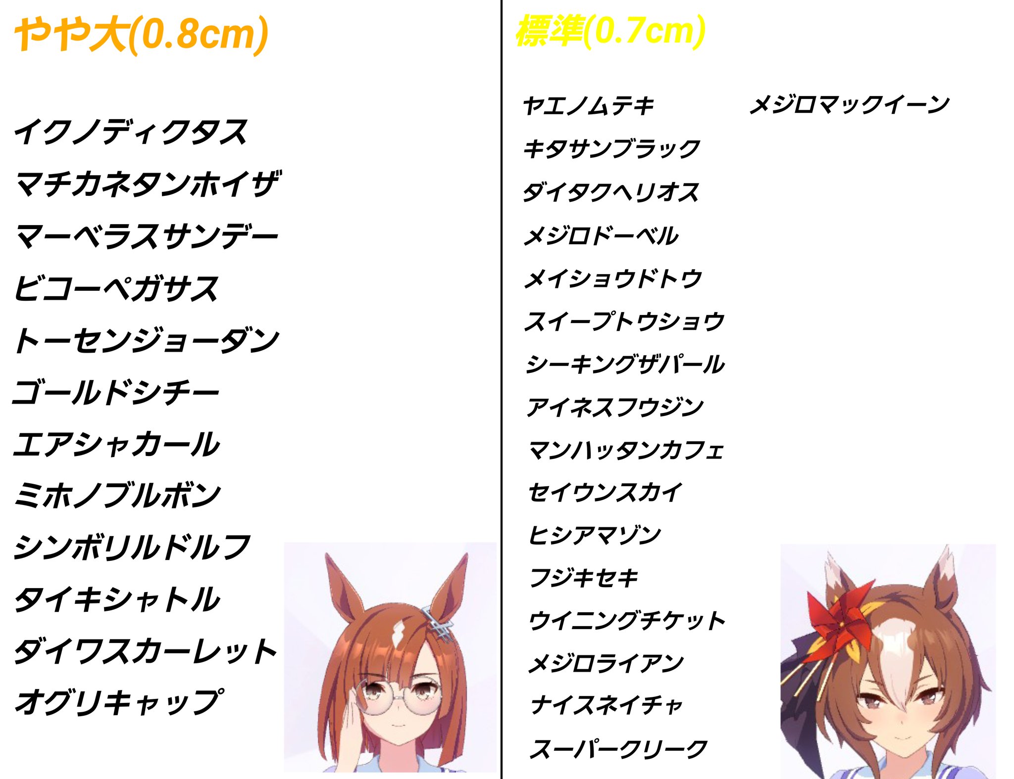 ナオ へらリスト Naosan 0328 Twitter