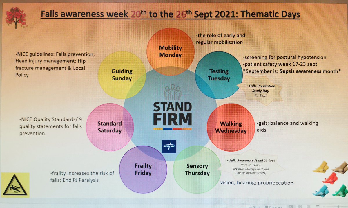 Katalin Csep RN BSC (@kcs3344) on Twitter photo In the making 🙂 save the dates!
<a href="/falls_network/">UK Falls Prevention Network</a> <a href="/BrianwDolan/">Brian Dolan OBE, RMN, RGN</a> <a href="/EndPJparalysis/">EndPJparalysis - Brian Dolan OBE, RMN, RGN</a> <a href="/GrzegorzDrozdz/">Grzegorz Drozdz, MBA</a> @PCtm <a href="/TVNSGH/">Tissue Viability SGH</a> @StGeorgesTrust In the making 🙂 save the dates!
<a href="/falls_network/">UK Falls Prevention Network</a> <a href="/BrianwDolan/">Brian Dolan OBE, RMN, RGN</a> <a href="/EndPJparalysis/">EndPJparalysis - Brian Dolan OBE, RMN, RGN</a> <a href="/GrzegorzDrozdz/">Grzegorz Drozdz, MBA</a> @PCtm <a href="/TVNSGH/">Tissue Viability SGH</a> @StGeorgesTrust