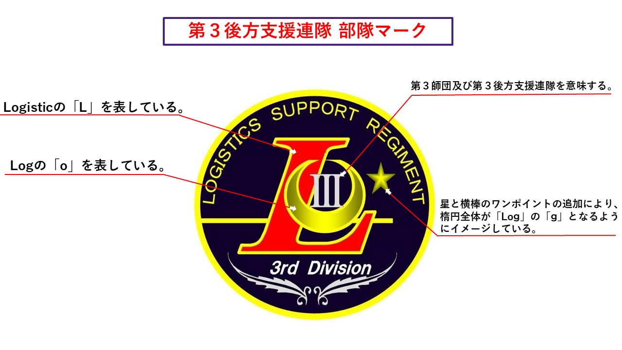 陸上自衛隊 第7師団【公式】 on X: 