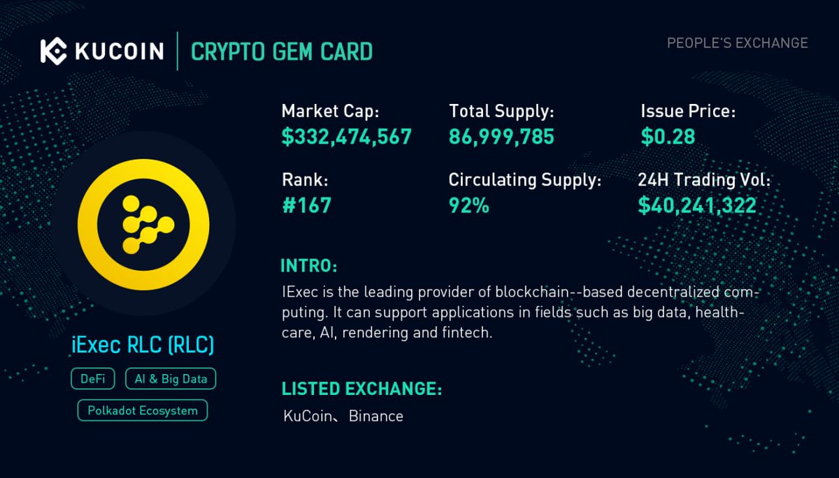 bit bitcoin del margine di margine volume di mercato bitcoin otc
