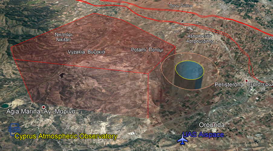 Before the deployment of SHIELD in real scenarios , the system will be tested exploiting the The Cyprus Institute NOTAM (NOtice for Air Men) in Orounda (Cyprus). 

Full post: facebook.com/cyi.shield/pho…

#police #interpol #icomos #cyprus #archaeology #europol #heritage #fbk #inesctec