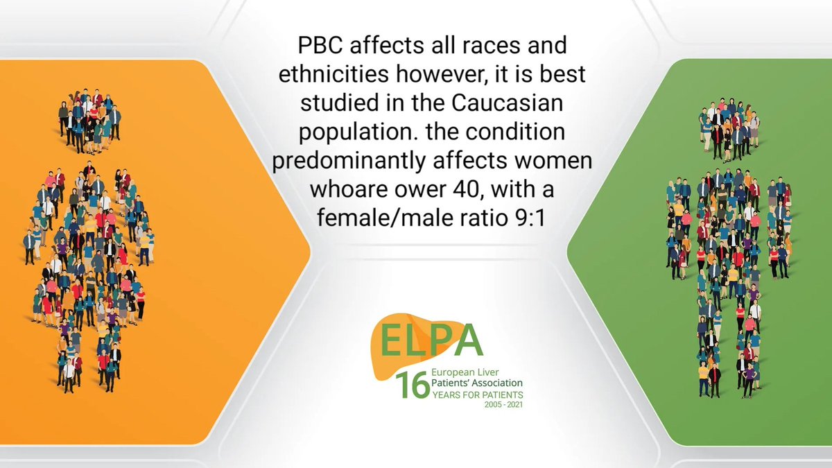 EuropeLiver's tweet photo. We have two more days till #PBCinternationalDay Join us and our partners / supporters for #pbcaware campaign in this difficult times with #Covid19 let's don't forget #rareliverdiseas @PBCers @PBC_Canada @pbcadvocate @PBCersLinie @PBCers_Tina @pbcercarol #HealthForAll #livercancer https://t.co/lFqhBpXF2K