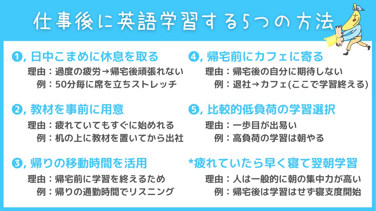 英語コーチング