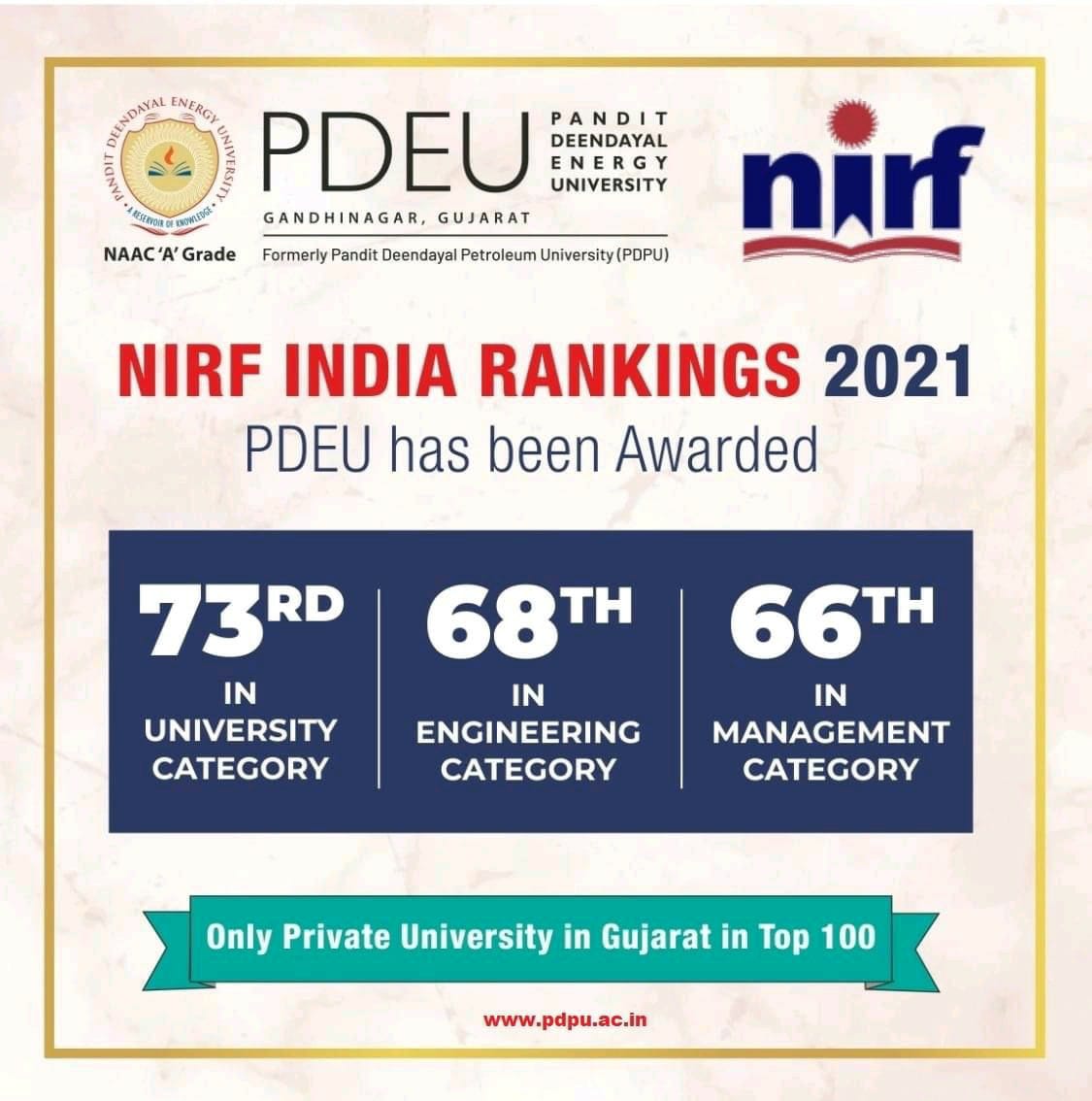 spmpdeu's tweet photo. We are delighted to announce that PDEU has been ranked 73rd in University Category, 68th in Engineering Category, 
66th in Management Category in NIRF (National Institutional Ranking Framework) 2021. 

#Spm #pdeu #pdpu #Management #NIRF #NIRFRanking #NIRFRanking2021 https://t.co/ZGqzOY4MIP