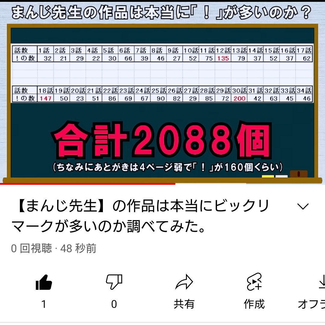 Rqdiinaka Vwrm Rqdiinaka Vwrm