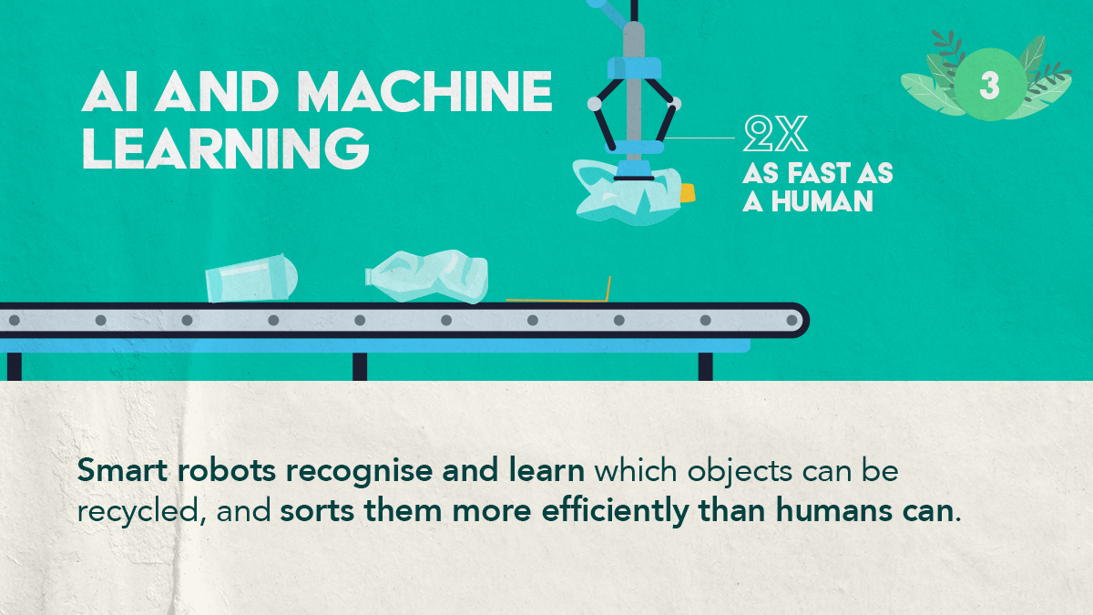 New technologies like AI, digital watermarks, and fluorescent marking are enabling waste sorting to a high level of purity, so polymers can be reused and retain their economic value. Investing in innovation can make plastic circularity happen.