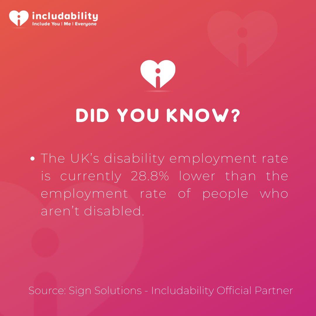 When it comes to the recruitment and hiring process, Deaf and Hard of Hearing people often suffer discrimination, either directly or inadvertently.

🎈Want to become an Includability Committed Employer? Visit: includability.co.uk/employers

#accessibleinterviews #accessiblerecruitment