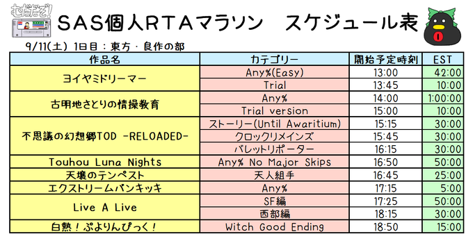 Rtaのtwitterイラスト検索結果