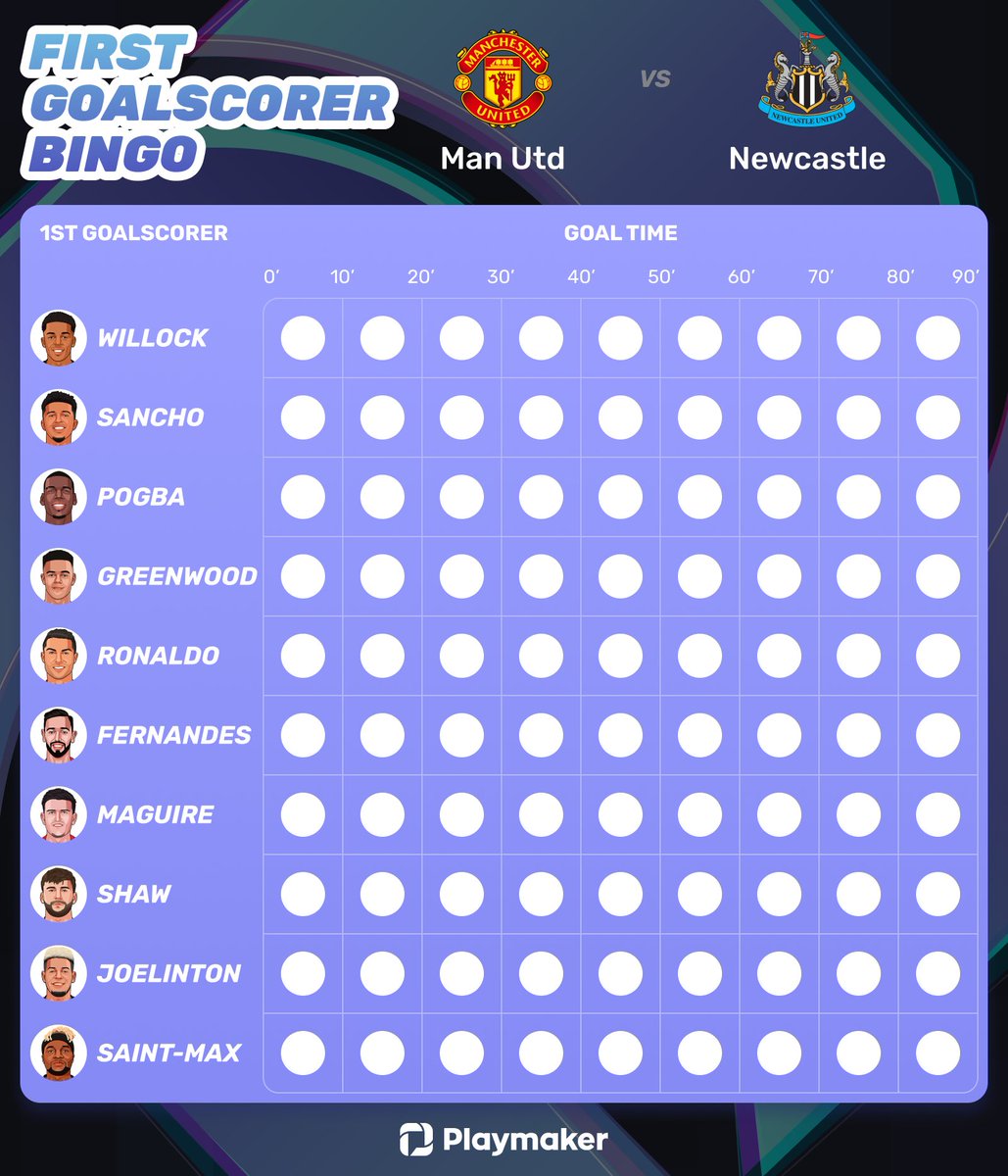 Playmaker tweet media