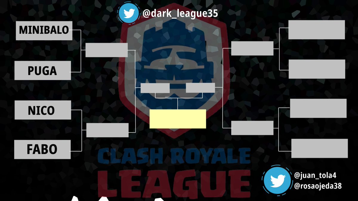 ¡TENEMOS LOS 4 PRIMEROS CLASIFICADOS! Hoy en directo habrá otro torneo clasificatorio. ¡Suerte!
twitch.tv/rosaojeda38