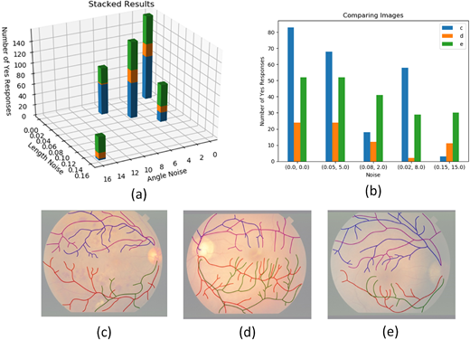 TVST Journal tweet media