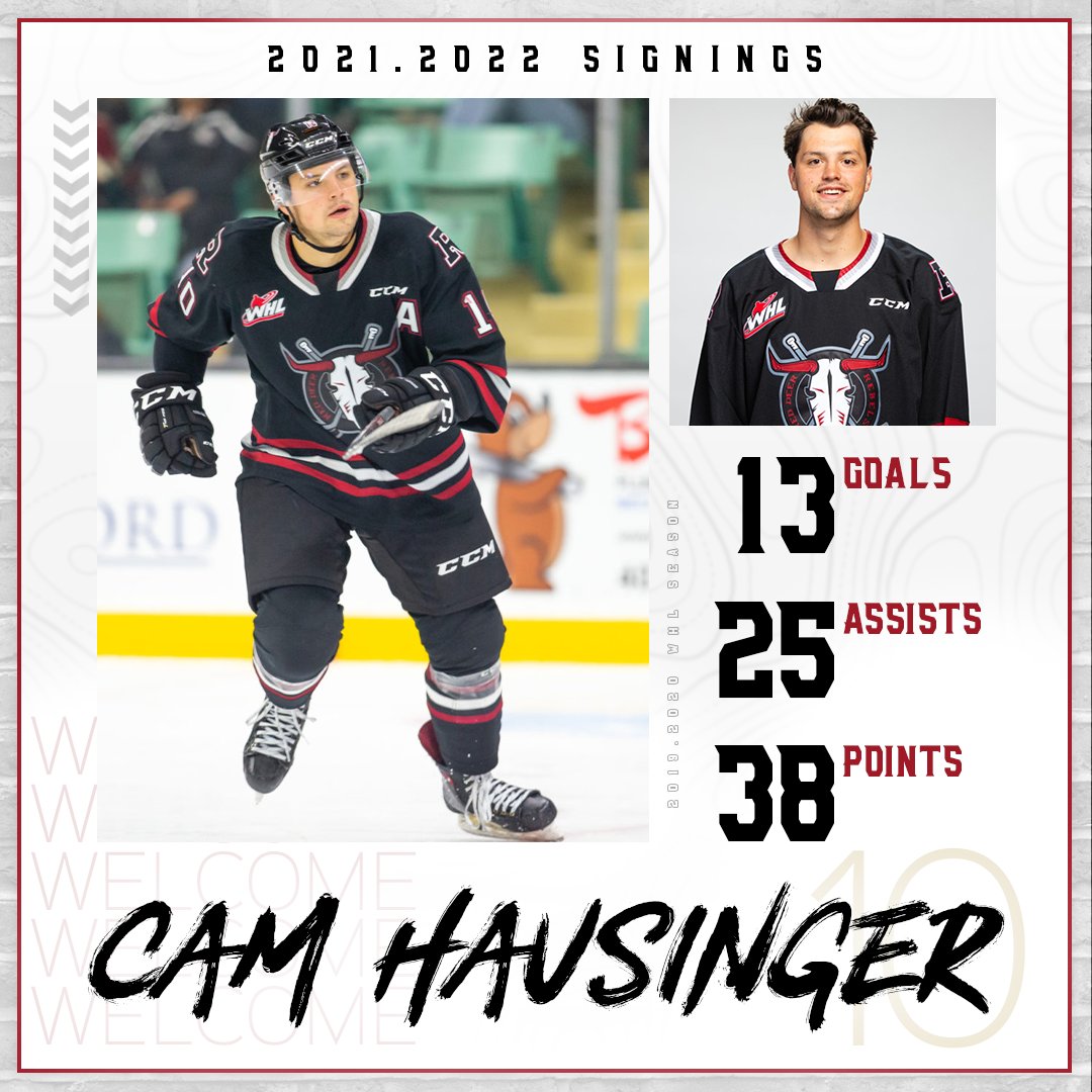 Wheeling Nailers WheelingNailers Twitter Analytics Trendsmap