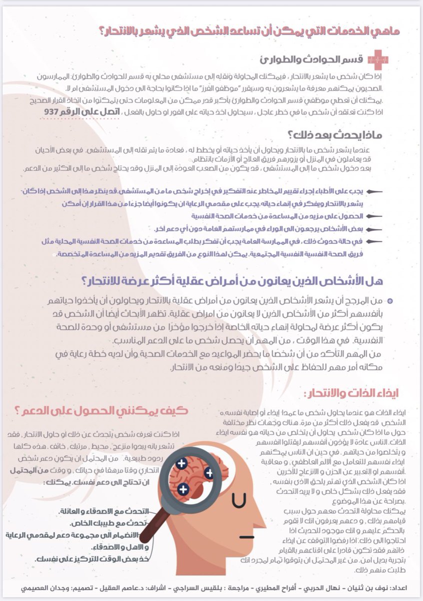 اضطراب الشخصية الحدية Bpd M7foudha Twitter