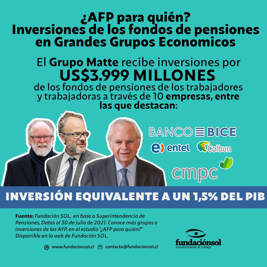 Fundación SOL tweet media