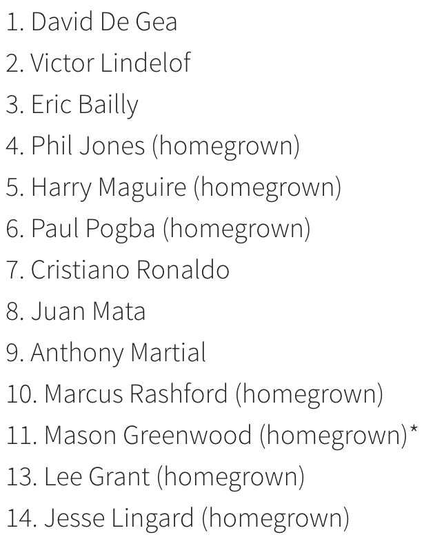 UnitedStandMUFC's tweet photo. Official: Confirmed #mufc 2021/22 Premier League squad https://t.co/GwFSECsvYC