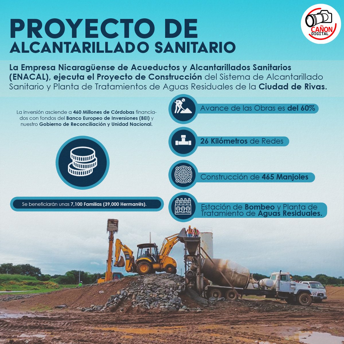 ‼️La Empresa Nicaragüense de Acueductos y Alcantarillados Sanitarios (ENACAL), ejecuta el Proyecto de Construcción del Sistema de Alcantarillado Sanitario y Tratamiento de Aguas Residuales de la Ciudad de Rivas.✌
#PatriaBenditaYLibre
#2021SoberaniaEnMiTierra
#NicaraguaLinda
