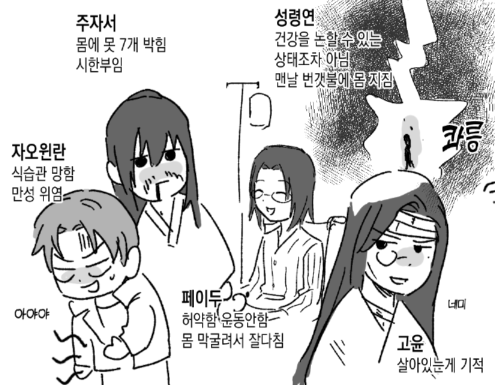 noyes600's tweet photo. 프리스트른 집합해
아니 집합하지 마 https://t.co/G08bnbPUZz