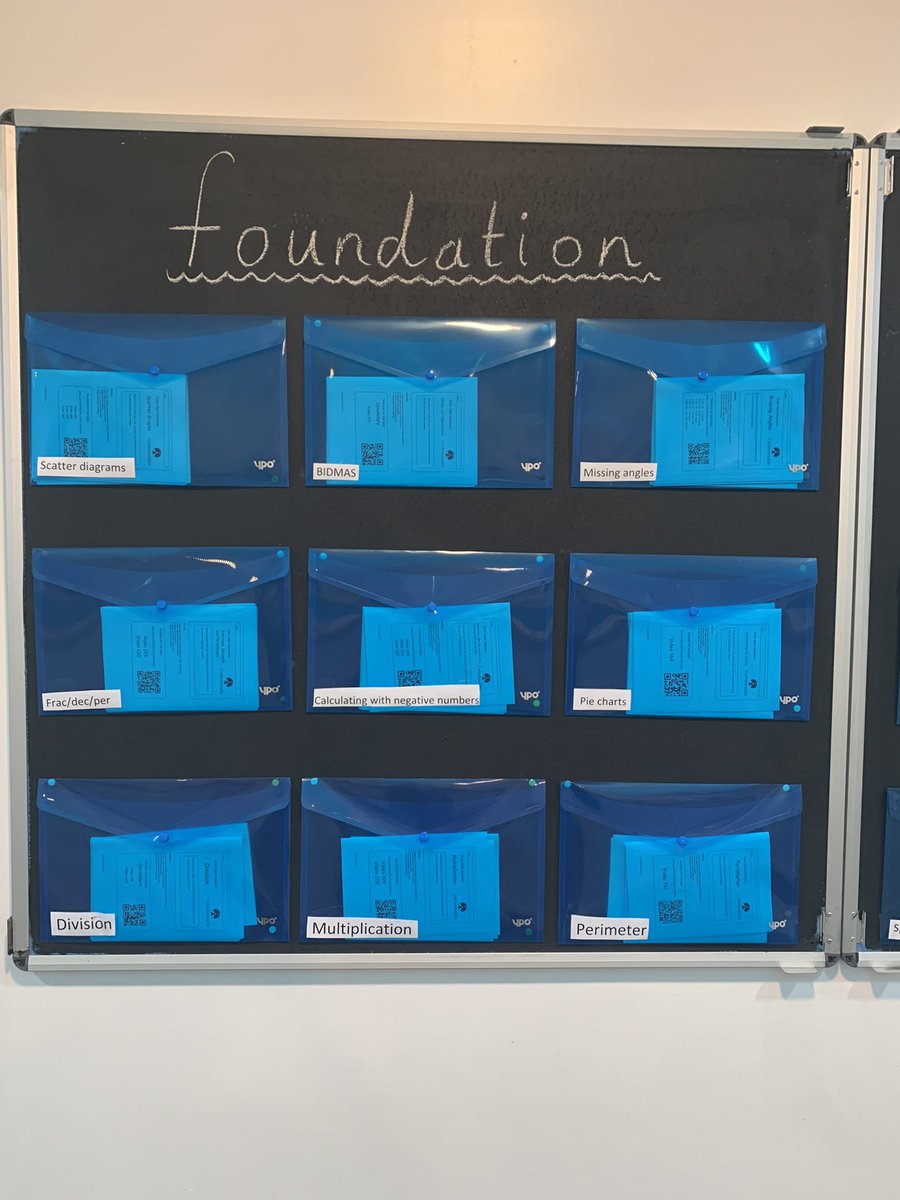 📣 Calling Y11 students. Come along and use our ⭐️NEW⭐️ independent learning wall, found in the maths department. #ilovelivo #livofamily #hardworkpaysoff #beprepared