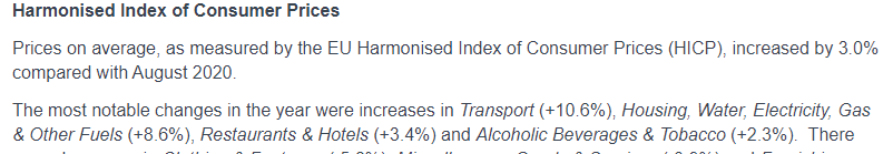 RoryHearneGaffs's tweet photo. Renters left down again. Serious misleading of public by Tanaiste &amp; Minister for Housing. Said #housingforall has 'rent freeze'. Has no such thing. Says increases in rents 'linked to inflation'. But look at Aug CPI - inflation at 3%. Rents by 4.5% -Renters need an actual freeze! https://t.co/rlFFUmfzYD