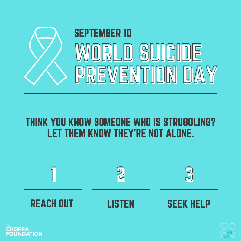 Chopra Foundation tweet media