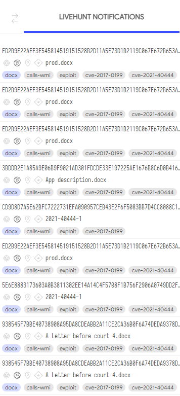 Possibly good hunting/dfir artifact?🤔
Htm file dropped to Temporary Internet Files directory, VT Livehunt gives me solid results (running for 2 hr). 
#CVE202140444