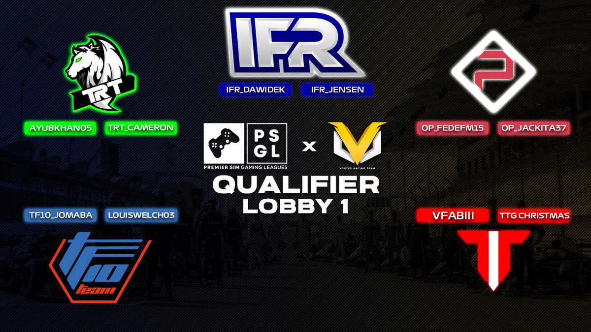 PremierSimGL's tweet photo. #PSGLxVRT | Qualifiers - ๐ฏ๐ต
@TRT_Esports
@TeamTf10
@OutplayedRacing
@IFR_eSportsTeam
@TTGamingEsports
All feature in our first group at 8pm!
Who stands out the most? ๐ค
๐ฅ @TTG_HONEYBADGER
๐ @TTG_Head & @PSuarez_19
https://t.co/LS3A0ZL0ZG https://t.co/6UWKjGDziC