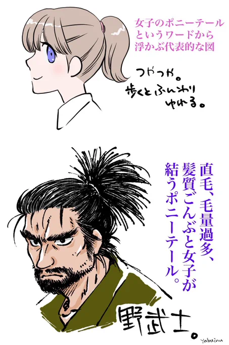 去年描いたものが出てきたけれど、なんだこれ。
いやもう、わたしは野武士ですけども🤣 
