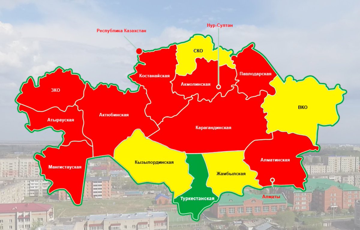 имп 2022 казахстан