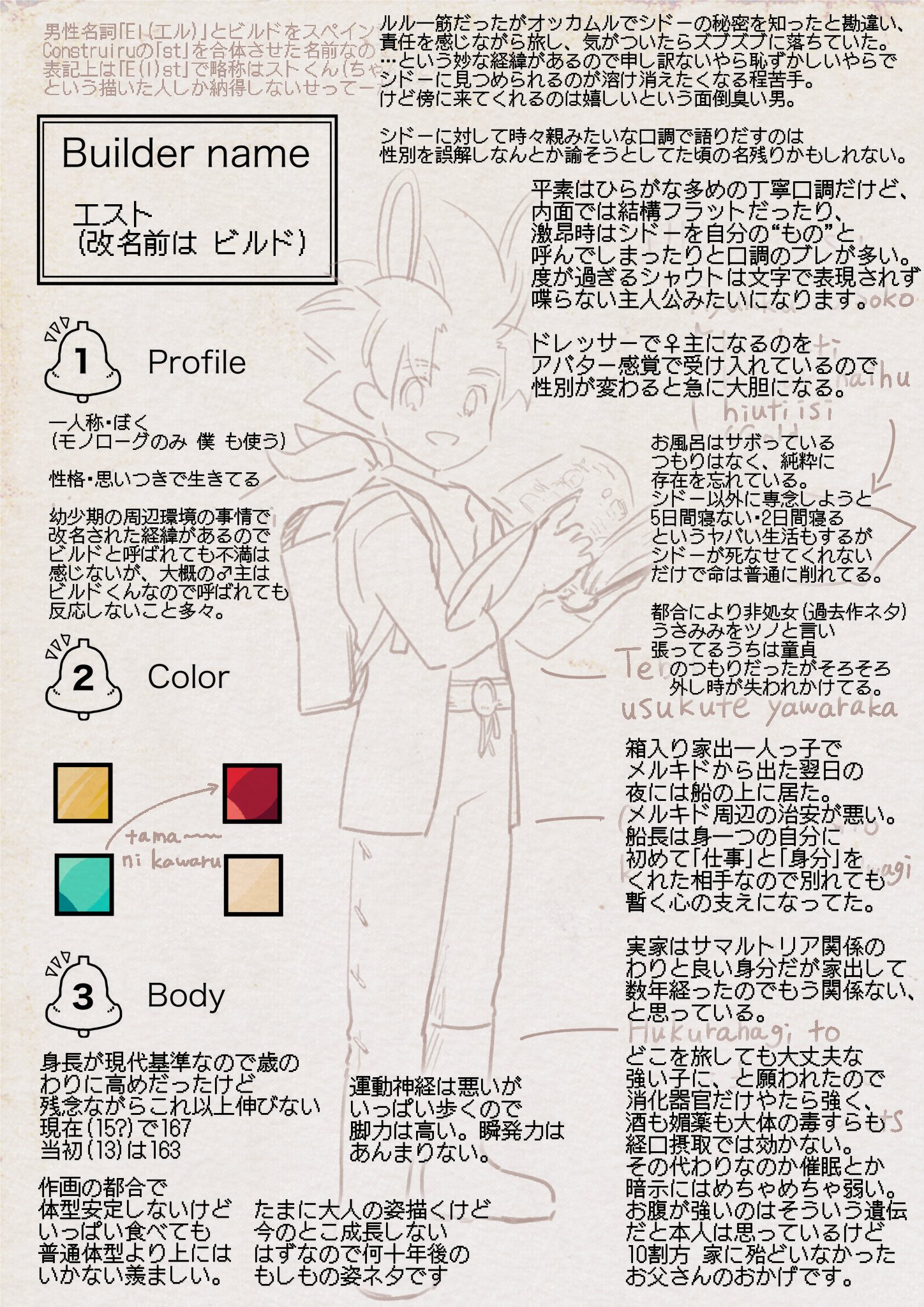まる⭐︎プロフィール確認お願いします 偽あっとほぉーむカフェプロフィール帳 - البحث / X