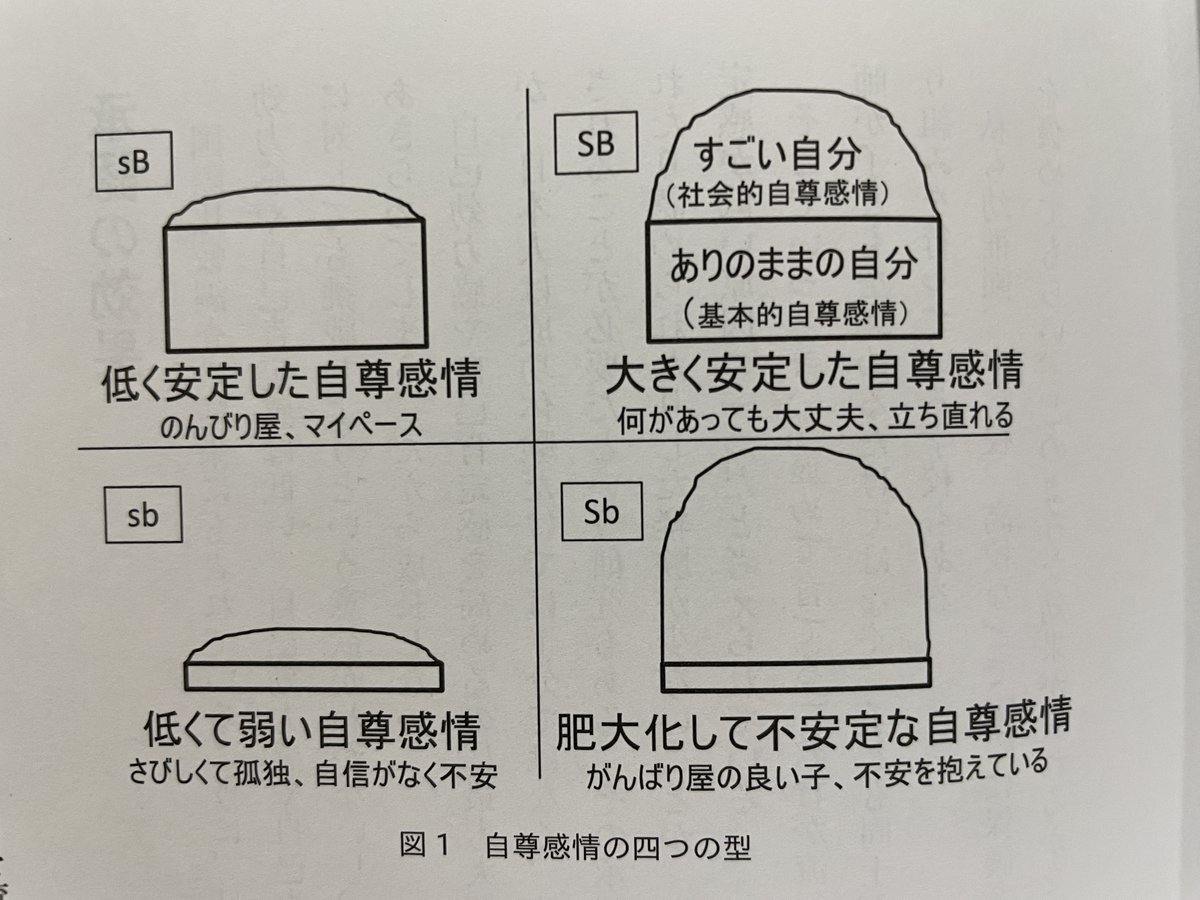 情緒の安定と心の成長を支える」〜モンテッソーリ教育で培う年長児の感情調整力と精神的自立〜｜モンテッソーリ久が原子どもの家, image size:1200x900