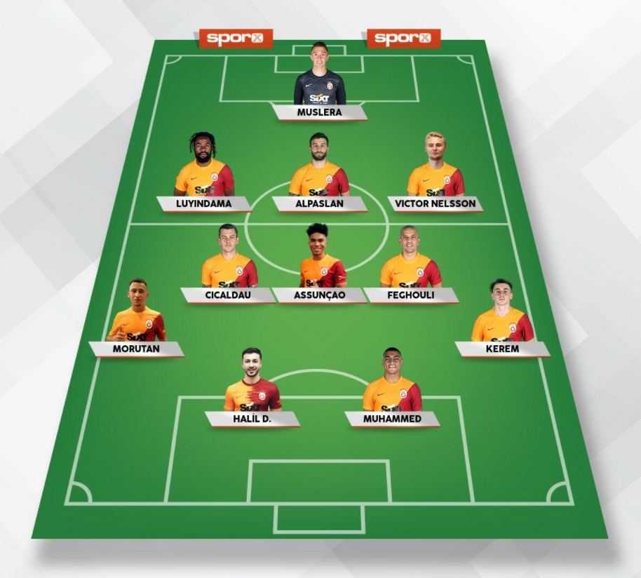 Sacha Boey'in sakatlık döneminde 3'lü stoper ile oynamalı mıyız?