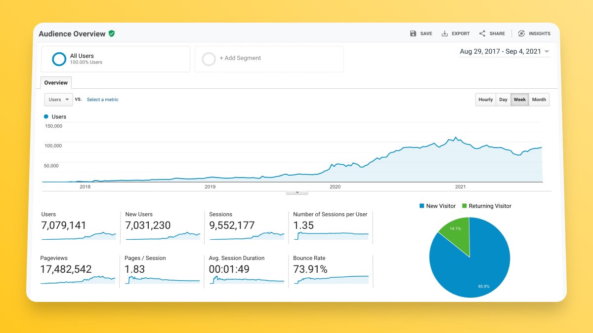 Daniel Ch tweet media