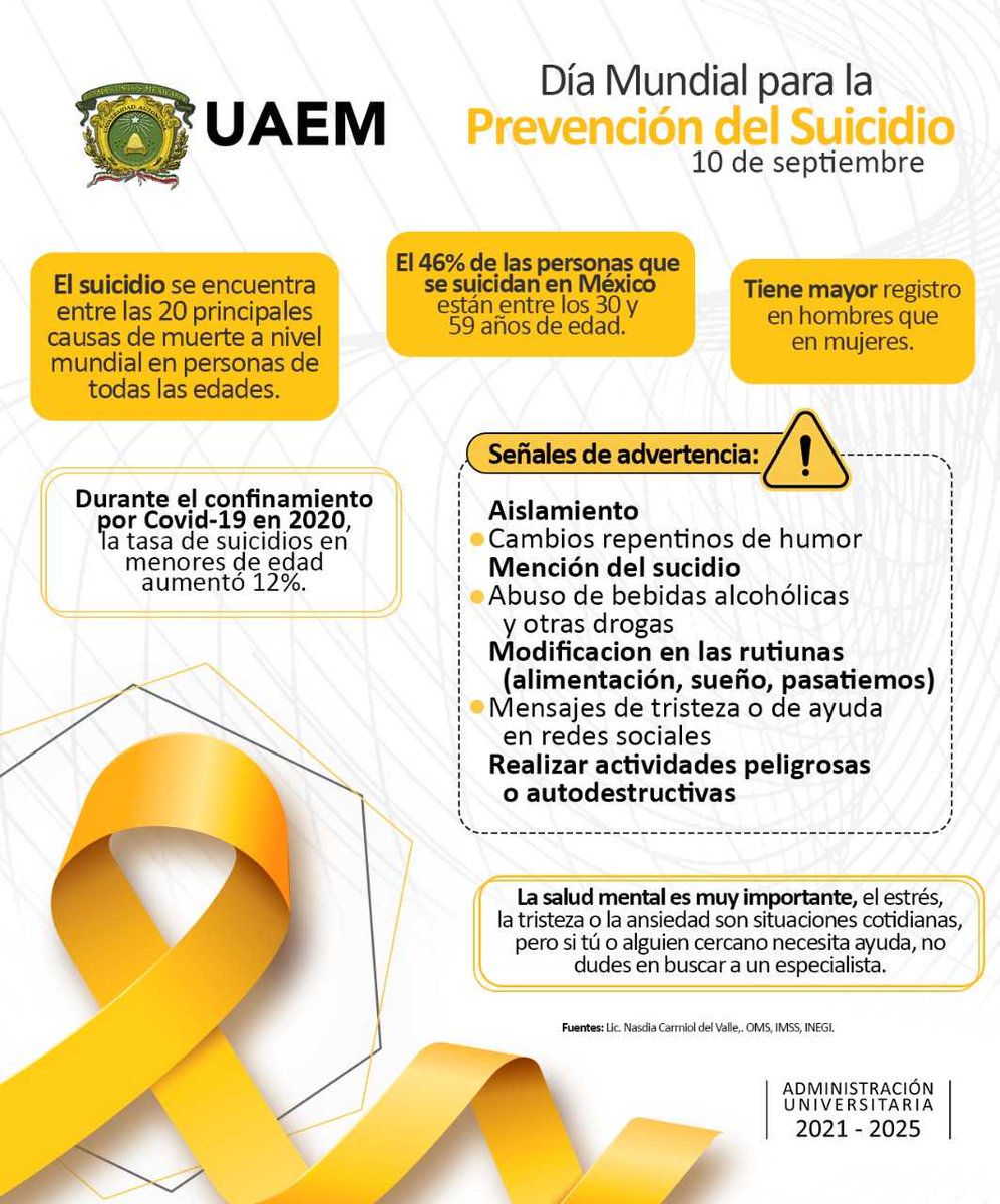 UAEM_MX's tweet photo. El Día Mundial para la Prevención del Suicidio se conmemora desde 2003 con el objetivo de que los países implementen y promuevan acciones para su prevención. 

Recuerda que la #SaludMental es tan importante como la salud física. 

#SomosUAEMéx💚💛 https://t.co/StidHGaoh5