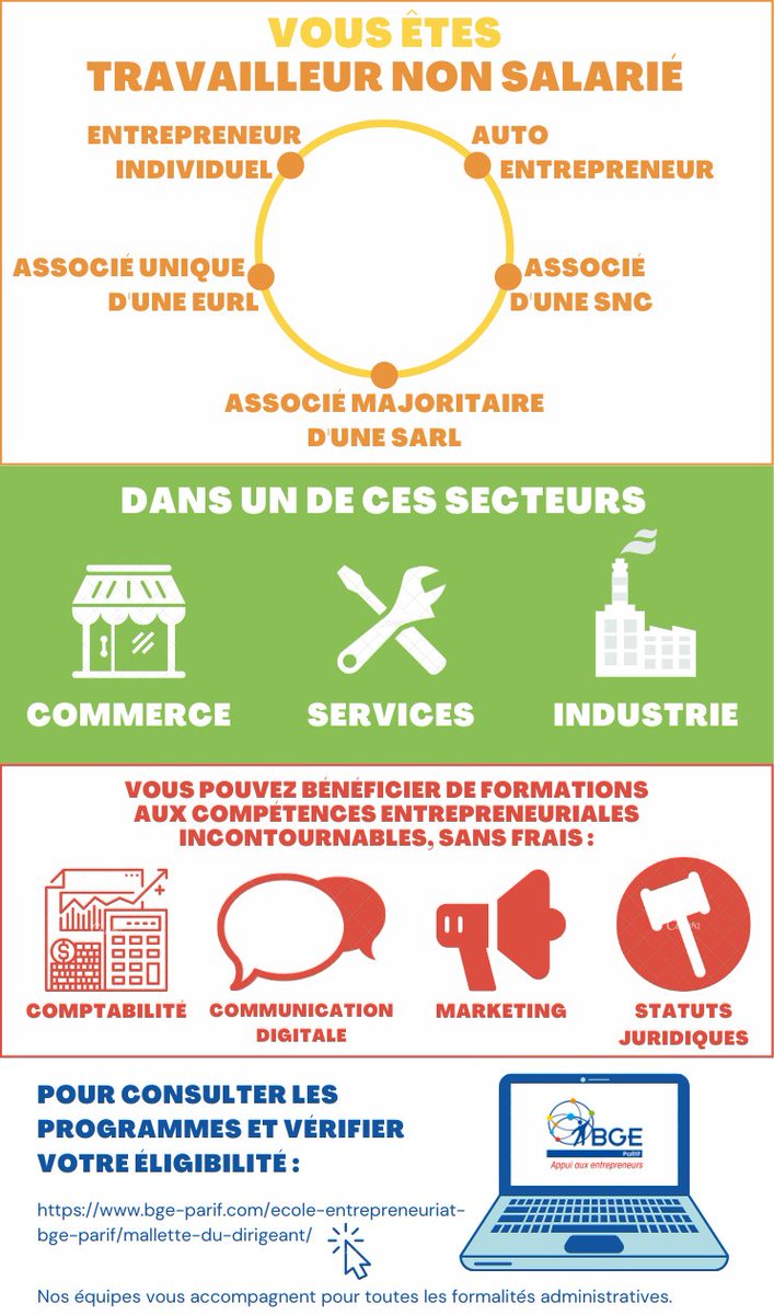 Vous vous reconnaissez dans cette infographie ? Retrouvez nos formations de la Mallette du dirigeant ici 👉 ow.ly/6lVy50G7Geh
#entrepreneur #entreprendre #formationpro