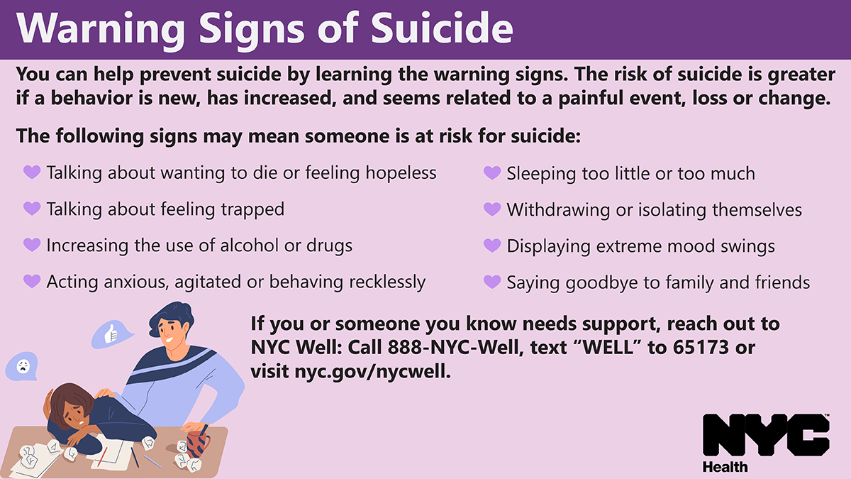 Text reads: You can help prevent suicide by learning the warning signs. Warning signs for suicide include: Talking about wanting to die, talking about feeling hopeless, talking about feeling trapped, behaving recklessly. If you or someone you know needs support, reach out to NYC Well: Call 888-NYC-Well, text “WELL” to 65173 or visit nyc.gov/nycwell.