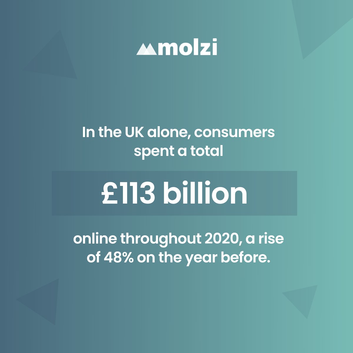 In the UK alone, consumers spent a total £113 billion online throughout 2020, a rise of 48% on the year before. You can’t escape the fact you need an eCommerce strategy, and, like most brands, you’re likely looking at Amazon as your route to market.  hubs.li/H0TdcNN0