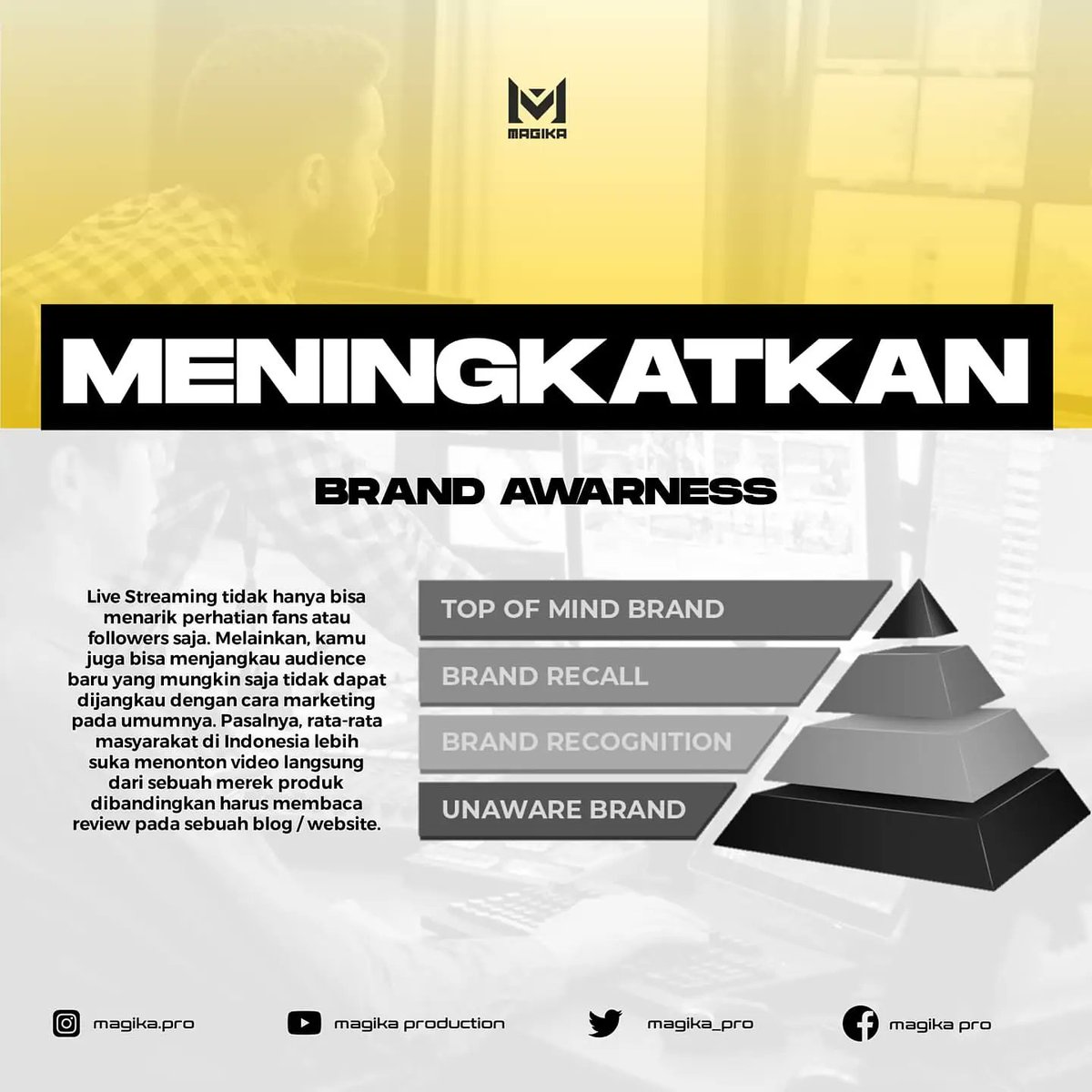Magika pro tweet media