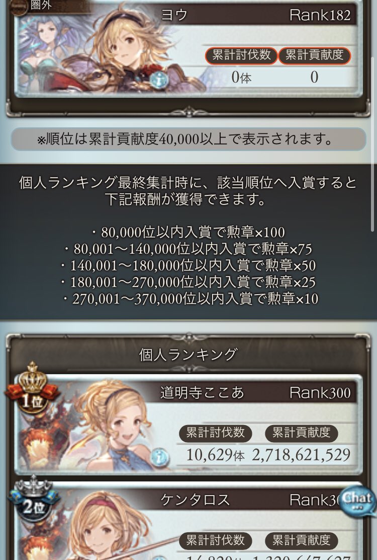 火 風古戦場一位の天上騎空士様も推す作品シャングリラ フロンティア 土古戦場に続き現在３属性 グランブルーファンタジー Togetter