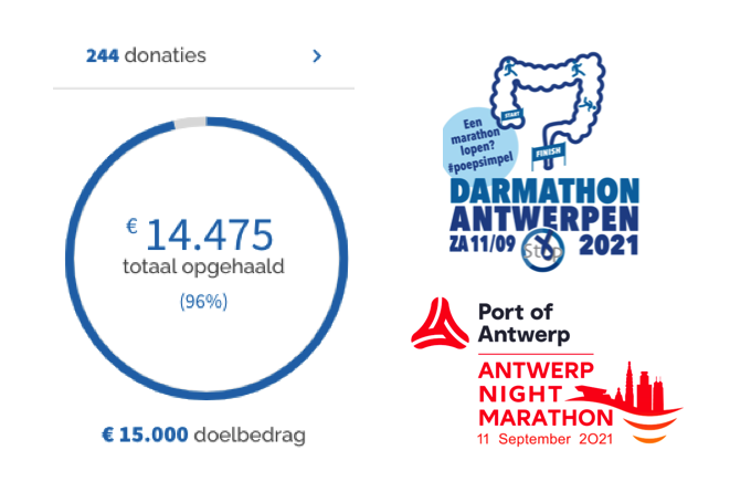 LucColemont's tweet photo. Morgen lopen 20 lopers de #Darmathon oftewel @PortofAntwerp Night Marathon ten voordele van @StopDarmkanker! 🏃🏃♂️💙
Ze haalden bijna 15.000€ op! 👏 Super!
Wie helpt hen aan een #closedcircle?! 😉
Doneren kan via deze link:
➡️ https://t.co/0s6HG1tcRI https://t.co/gbOwkluDhs
