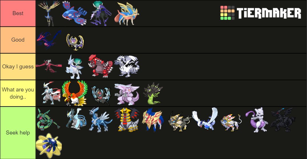 Ultimate Digimon Tier List