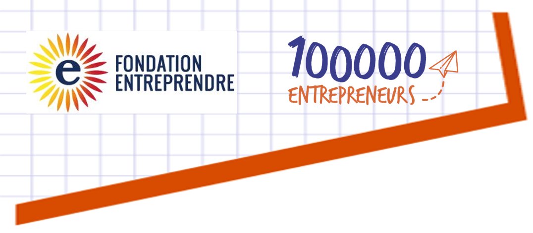 📣La <a href="/FEntreprendre/">Fondation Entreprendre</a> a soutenu l’action de <a href="/100000e/">100 000 Entrepreneurs</a> depuis 12 ans ! Elle a été à nos côtés dès notre amorçage puis lors des moments phares de nos différents dév. ainsi que pour notre projet X10 : faire X10 dans les 10 prochaines années.
+ d'infos : cutt.ly/4WFUKse