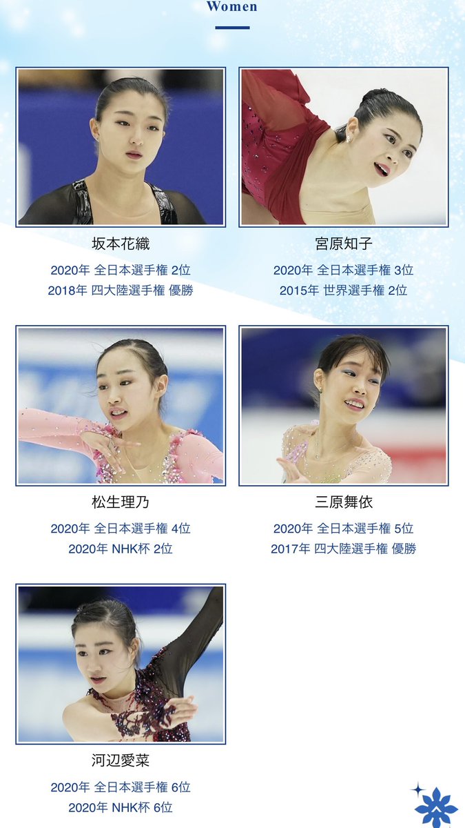 Dn 第一弾きたー ゲストで を何卒 木下グループカップ フィギュアスケート ジャパンオープン21公式サイト Japan Open 21 T Co Hpwewyihig Dn 第一弾きたー ゲストで を何卒 木下グループカップ フィギュアスケート ジャパンオープン21公式サイト Japan Open 21 T Co Hpwewyihig